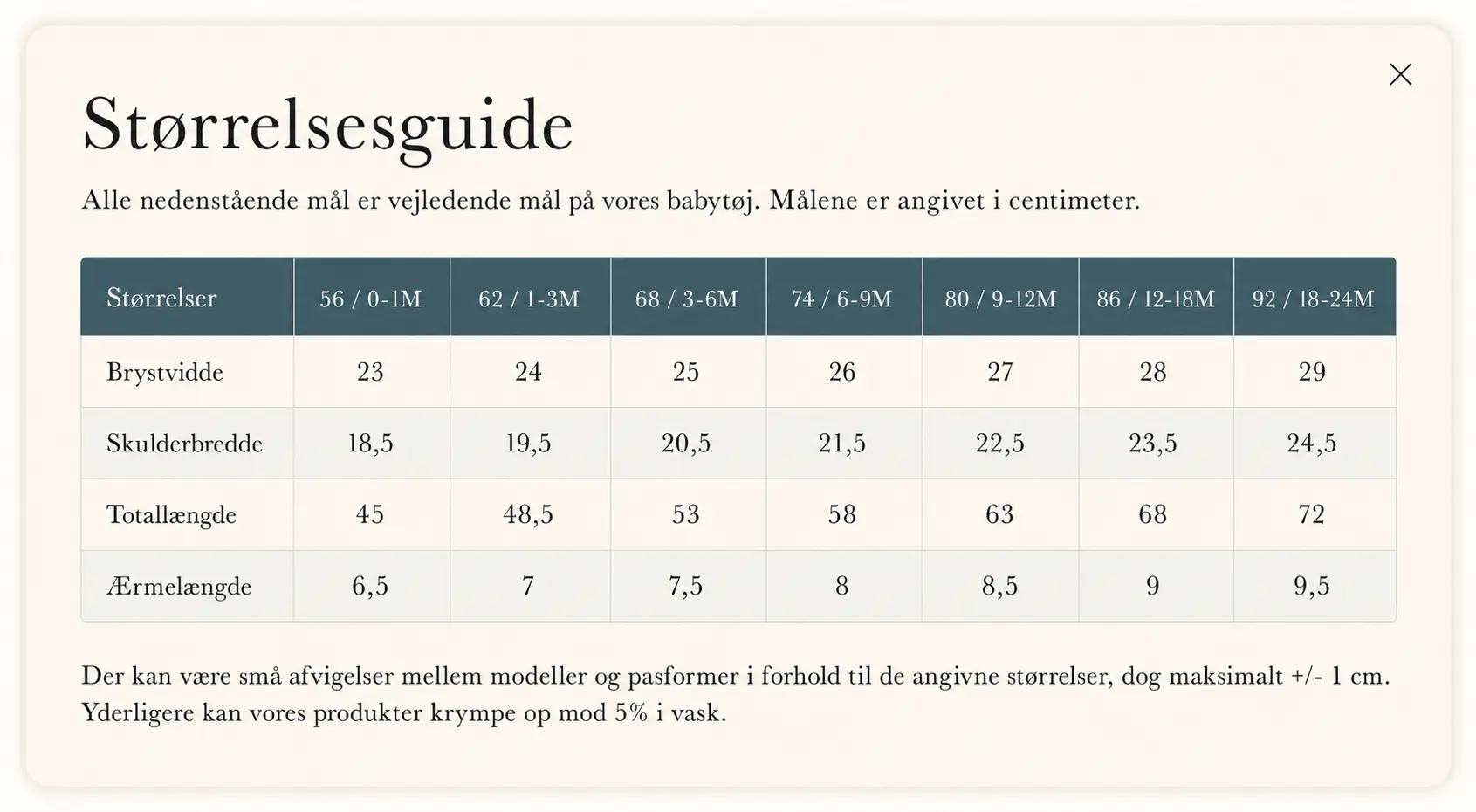 Størrelsesguide